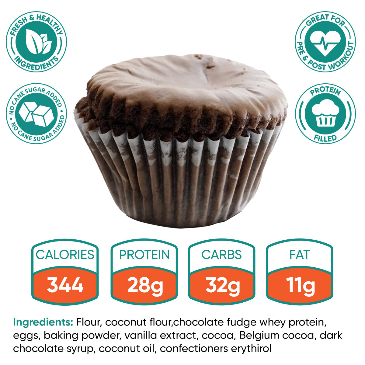 Liana’s Buffin Muffin (Flavors Vary)