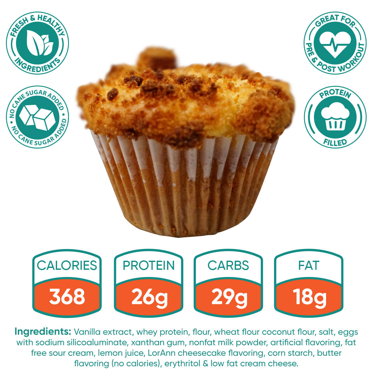 Liana’s Buffin Muffin (Flavors Vary)