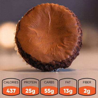 Buffin Muffin