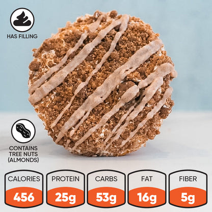 Buffin Muffin