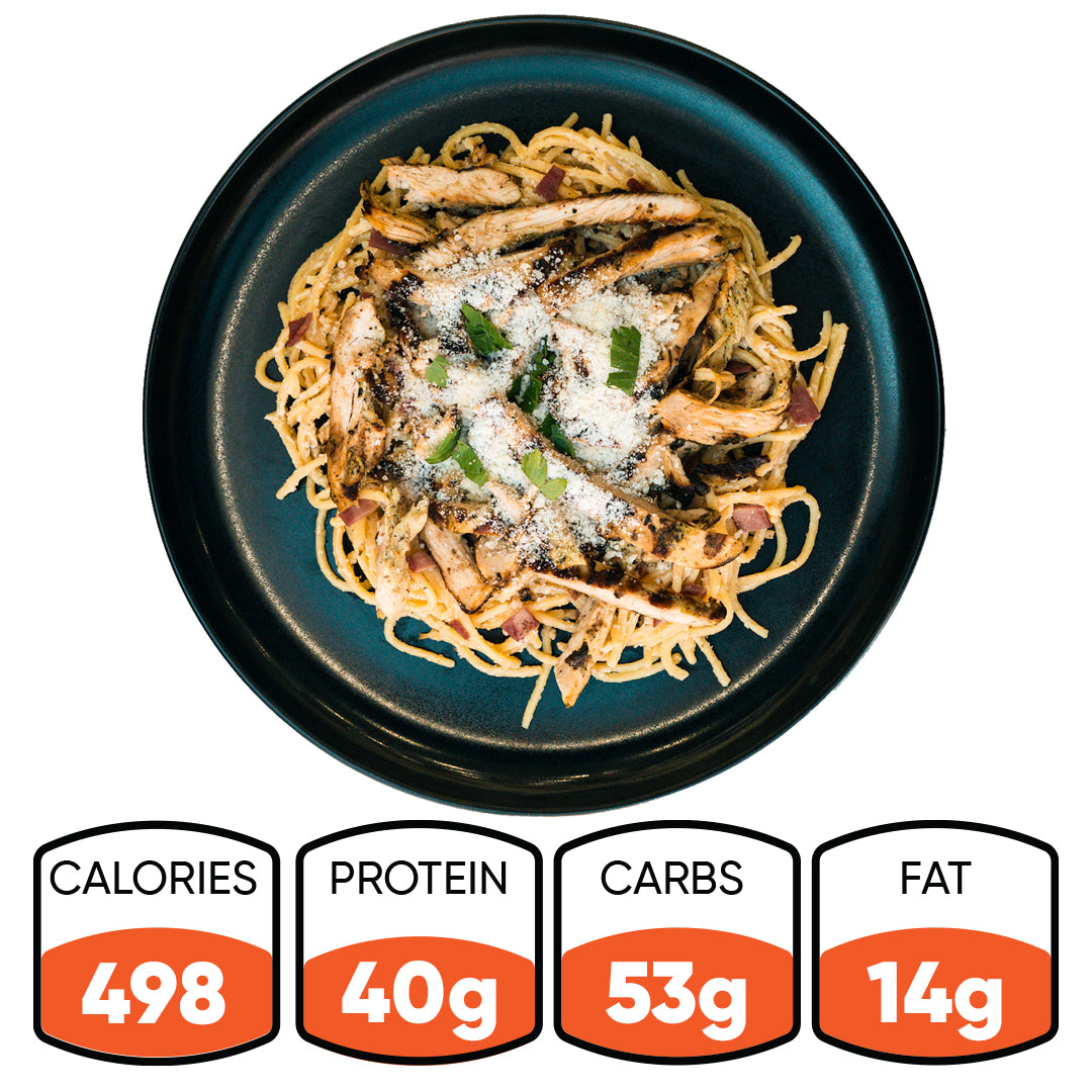 Gluten Free Carbonara Chicken