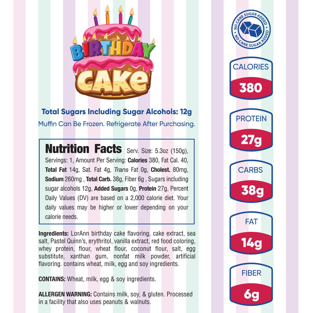 birthday cake muffin nutrition facts